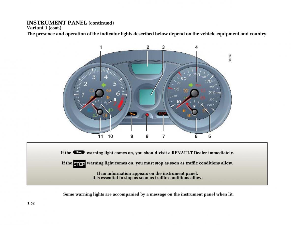 Renault Megane II 2 owners manual / page 61