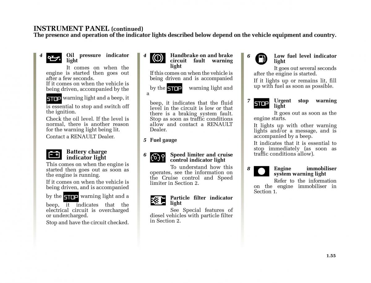 Renault Megane II 2 owners manual / page 64