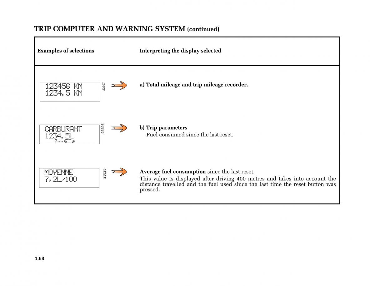 Renault Megane II 2 owners manual / page 77