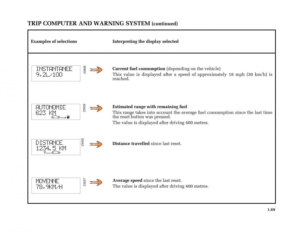 Renault Megane II 2 owners manual / page 78