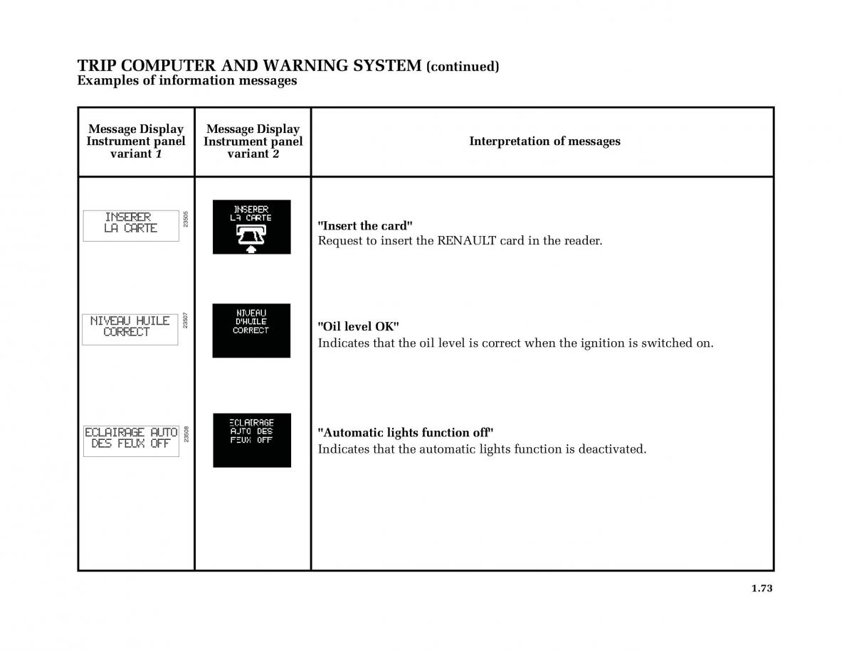 Renault Megane II 2 owners manual / page 82