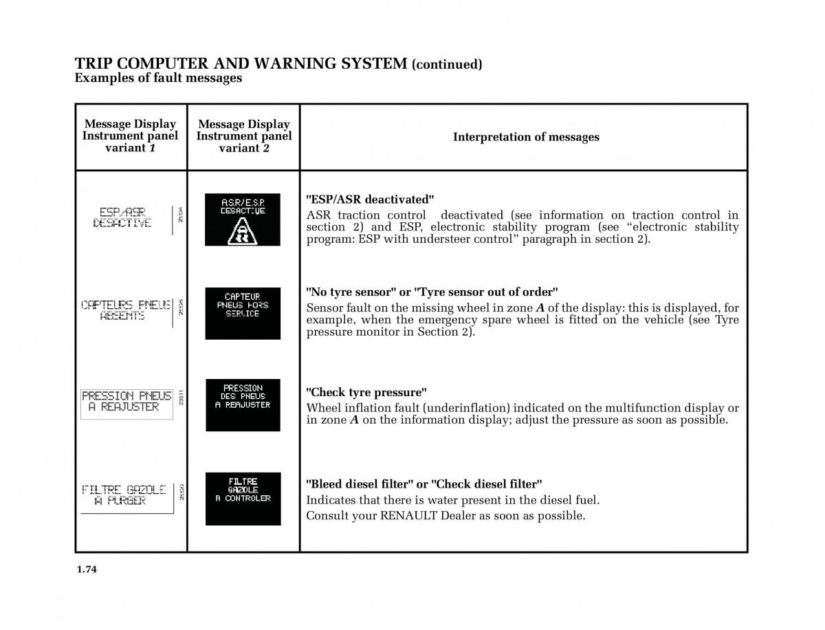 Renault Megane II 2 owners manual / page 83