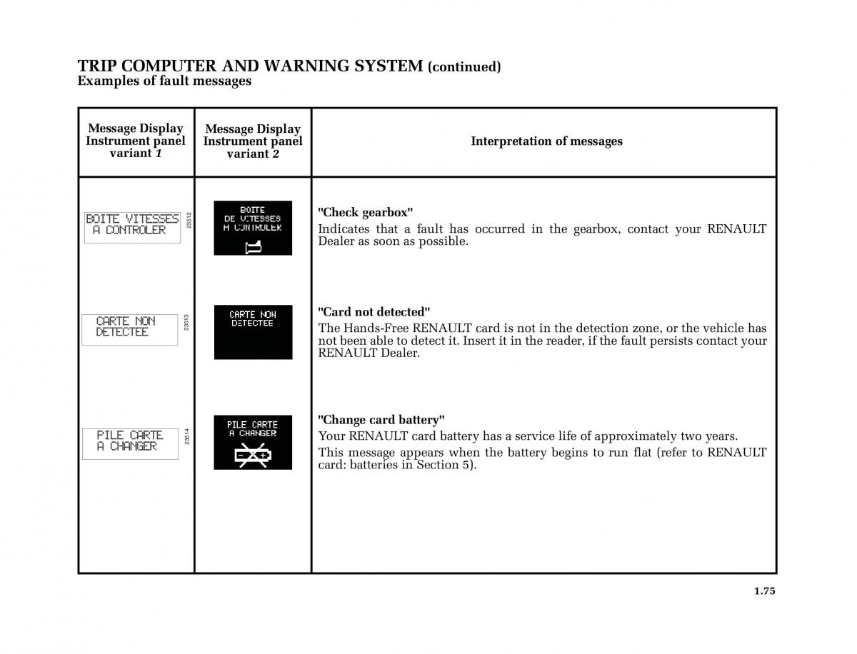 Renault Megane II 2 owners manual / page 84