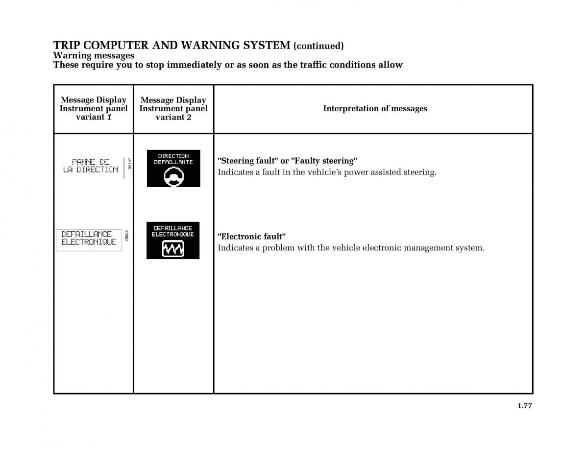 Renault Megane II 2 owners manual / page 86