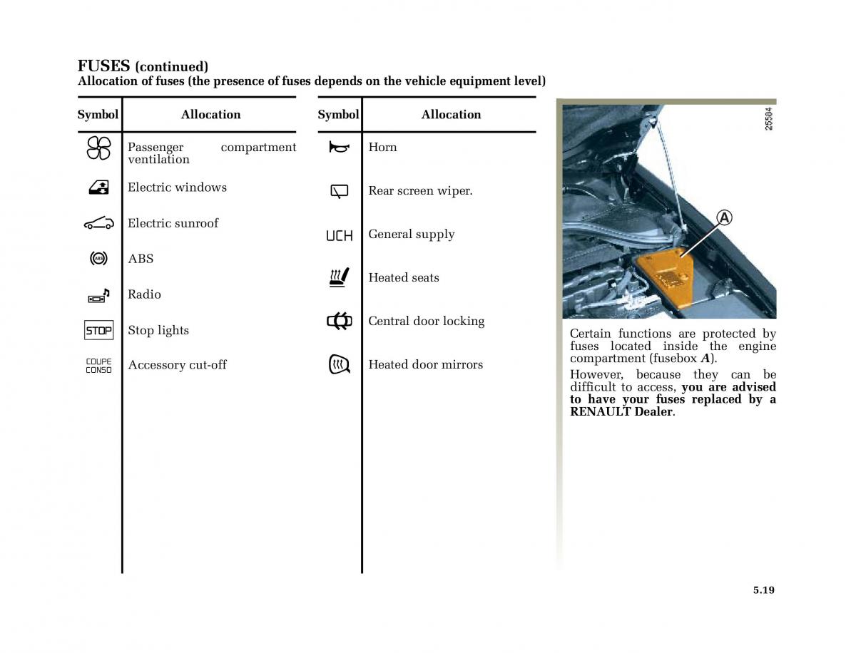 Renault Megane II 2 owners manual / page 206