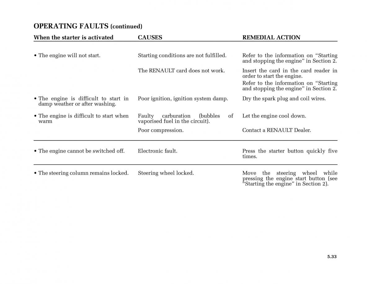 Renault Megane II 2 owners manual / page 220