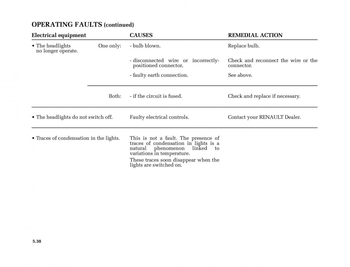 Renault Megane II 2 owners manual / page 225