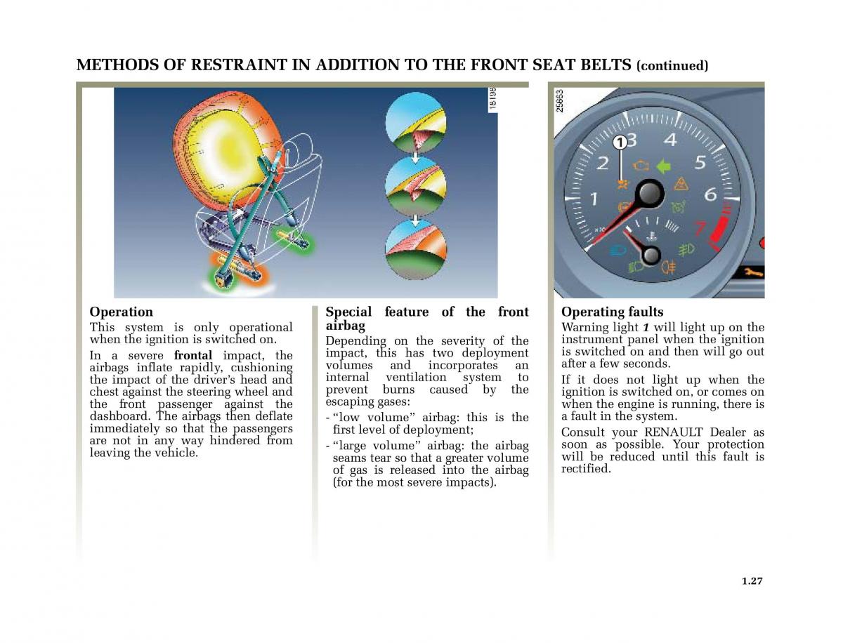 Renault Megane II 2 owners manual / page 36