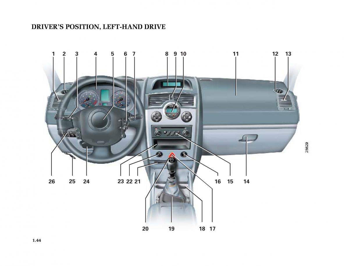 Renault Megane II 2 owners manual / page 53