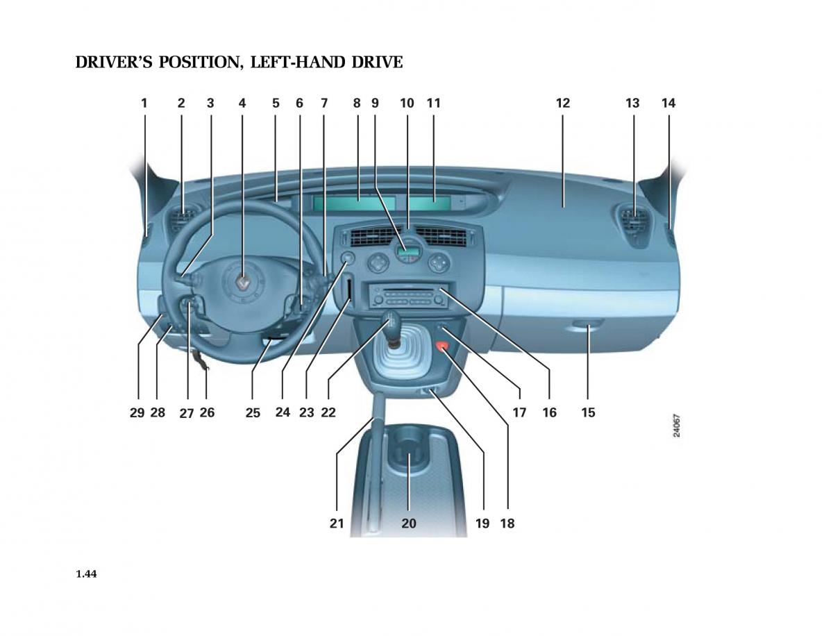 Renault Scenic II 2 owners manual / page 55