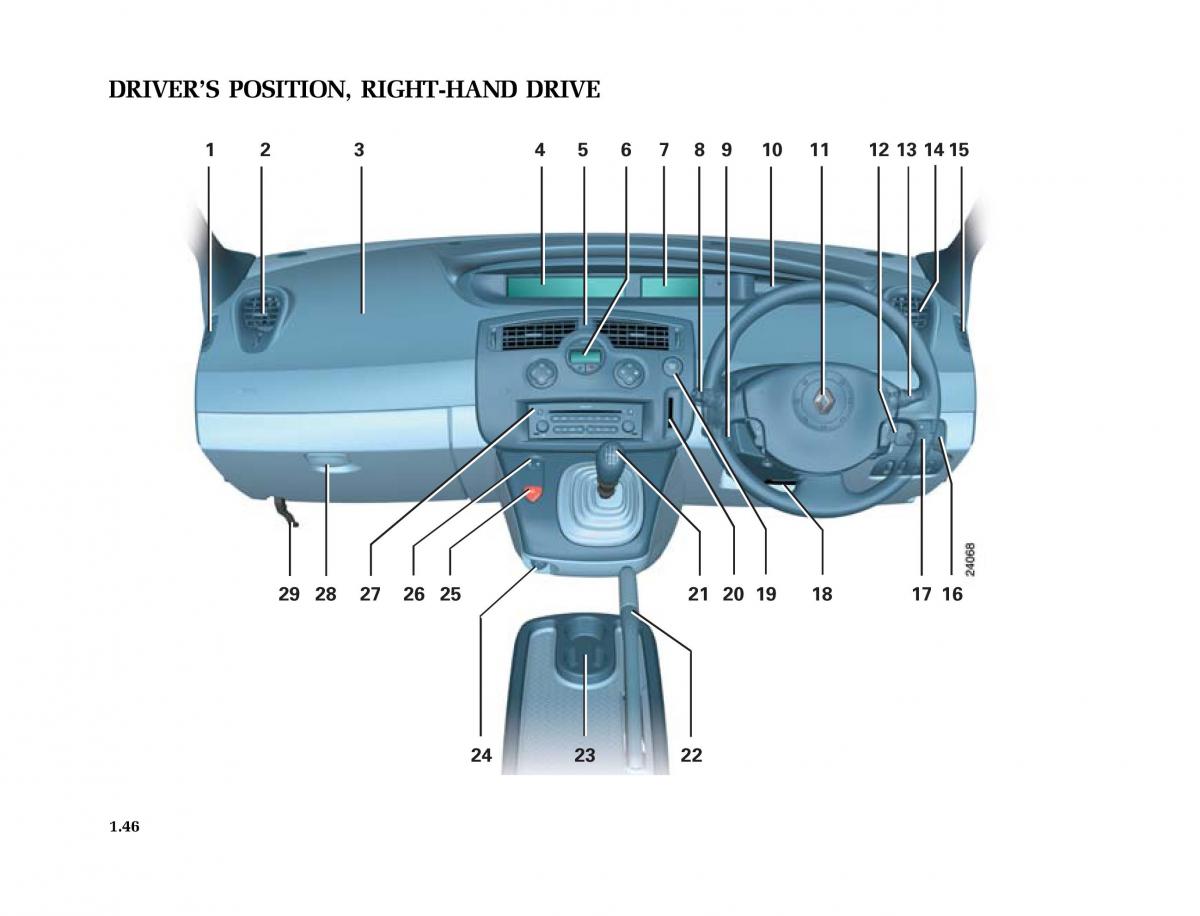 Renault Scenic II 2 owners manual / page 57