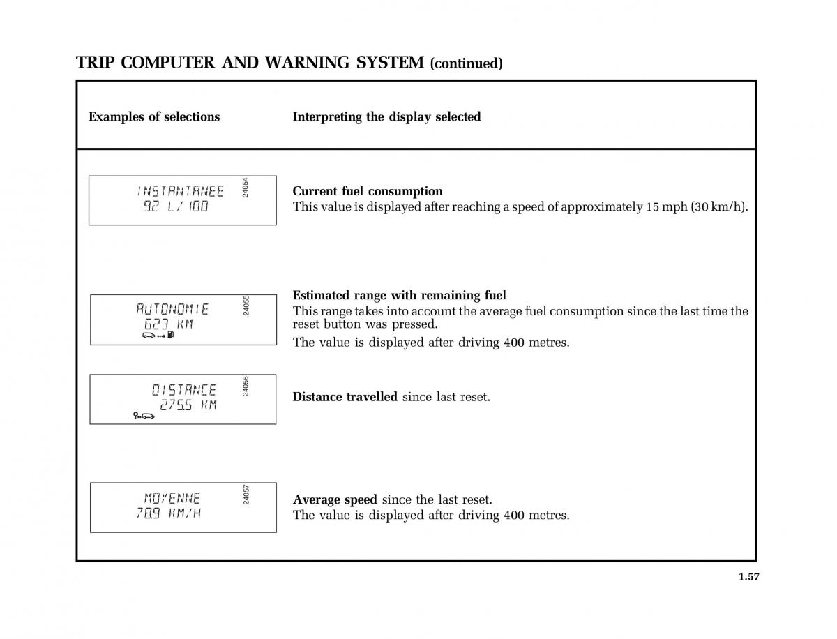 Renault Scenic II 2 owners manual / page 68