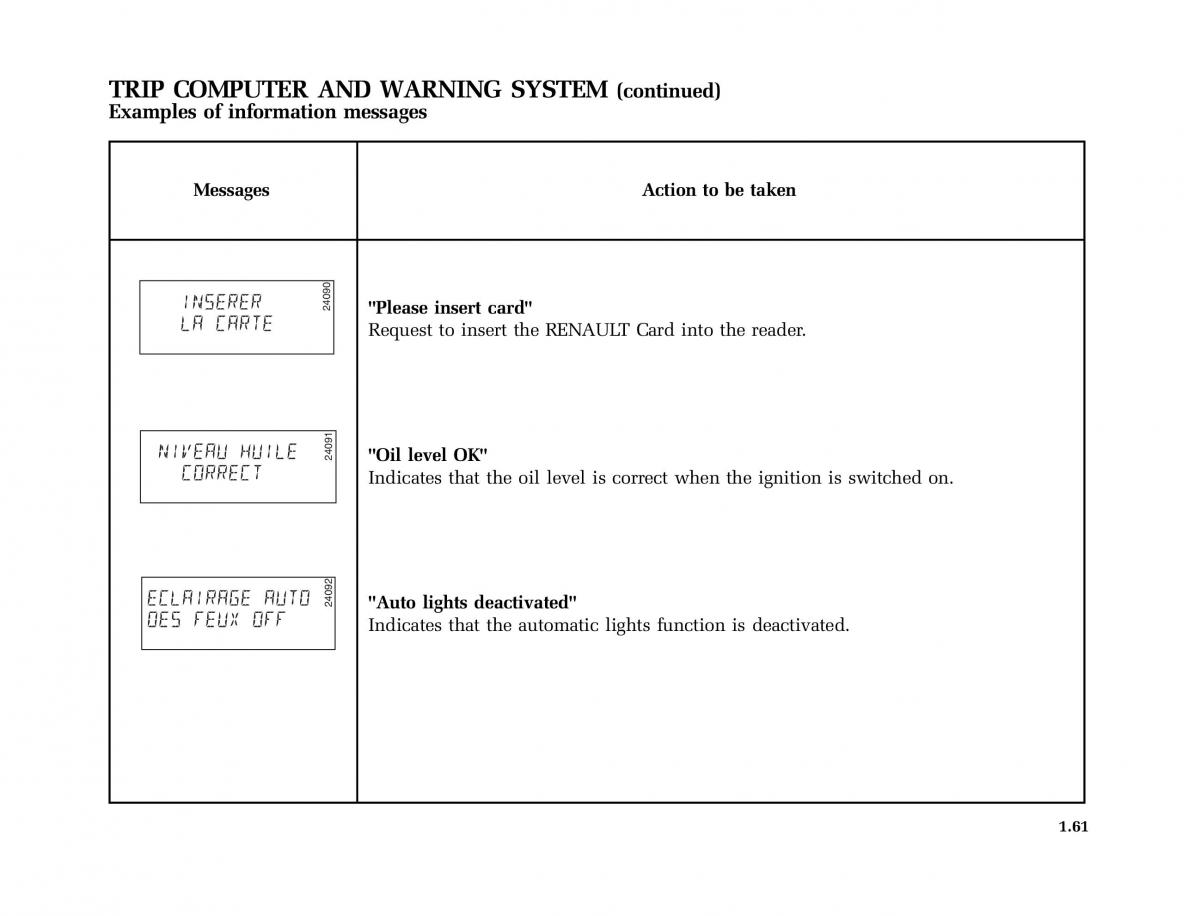 Renault Scenic II 2 owners manual / page 72