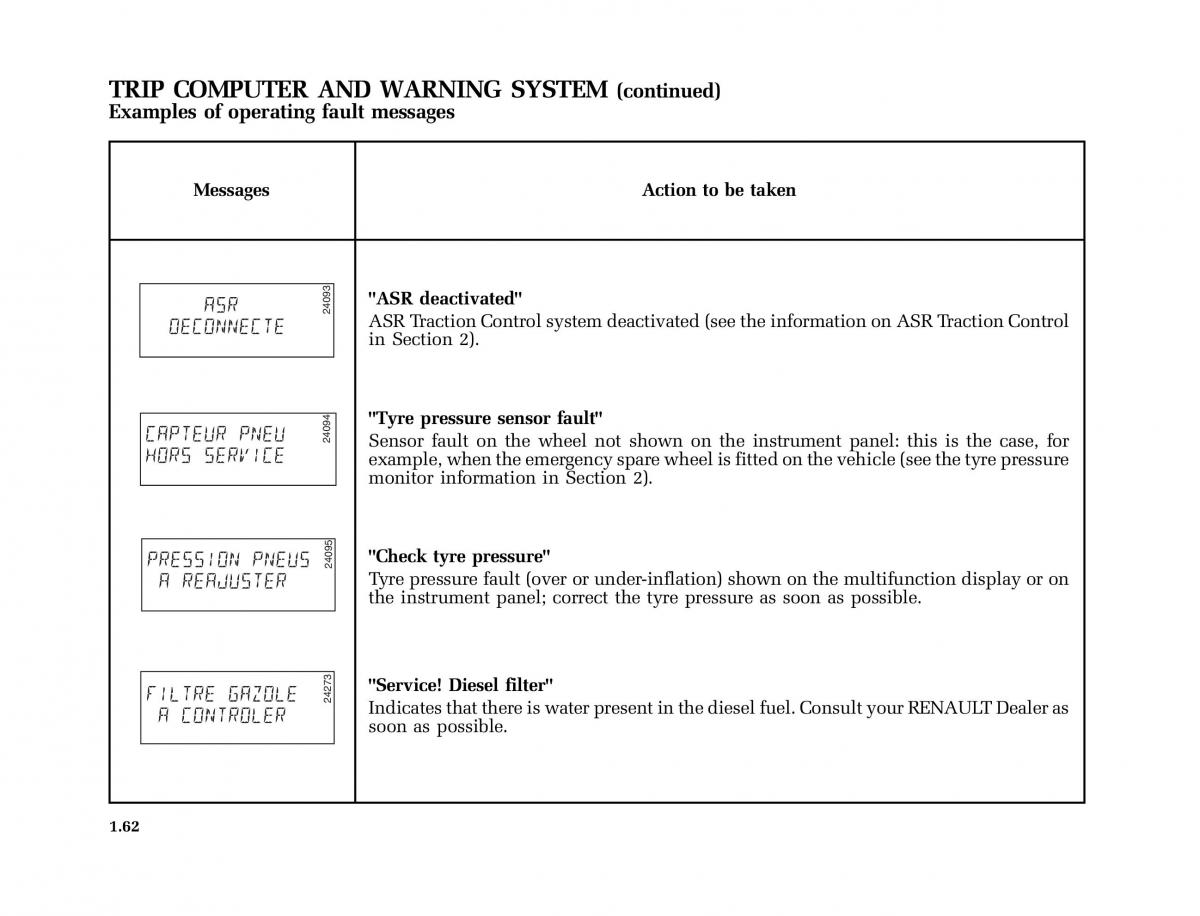 Renault Scenic II 2 owners manual / page 73