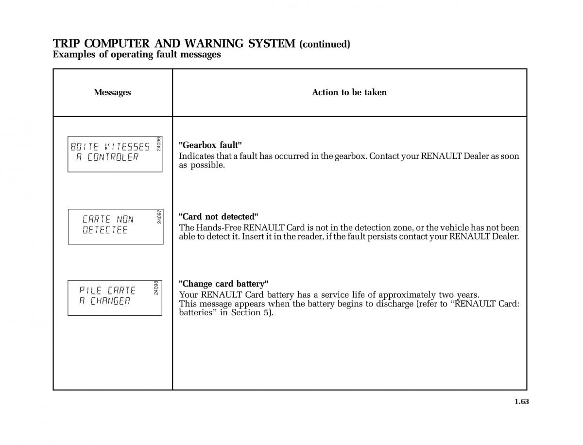 Renault Scenic II 2 owners manual / page 74