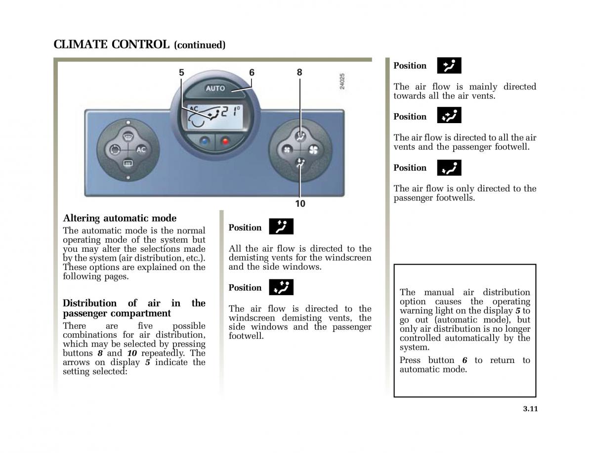 Renault Scenic II 2 owners manual / page 144