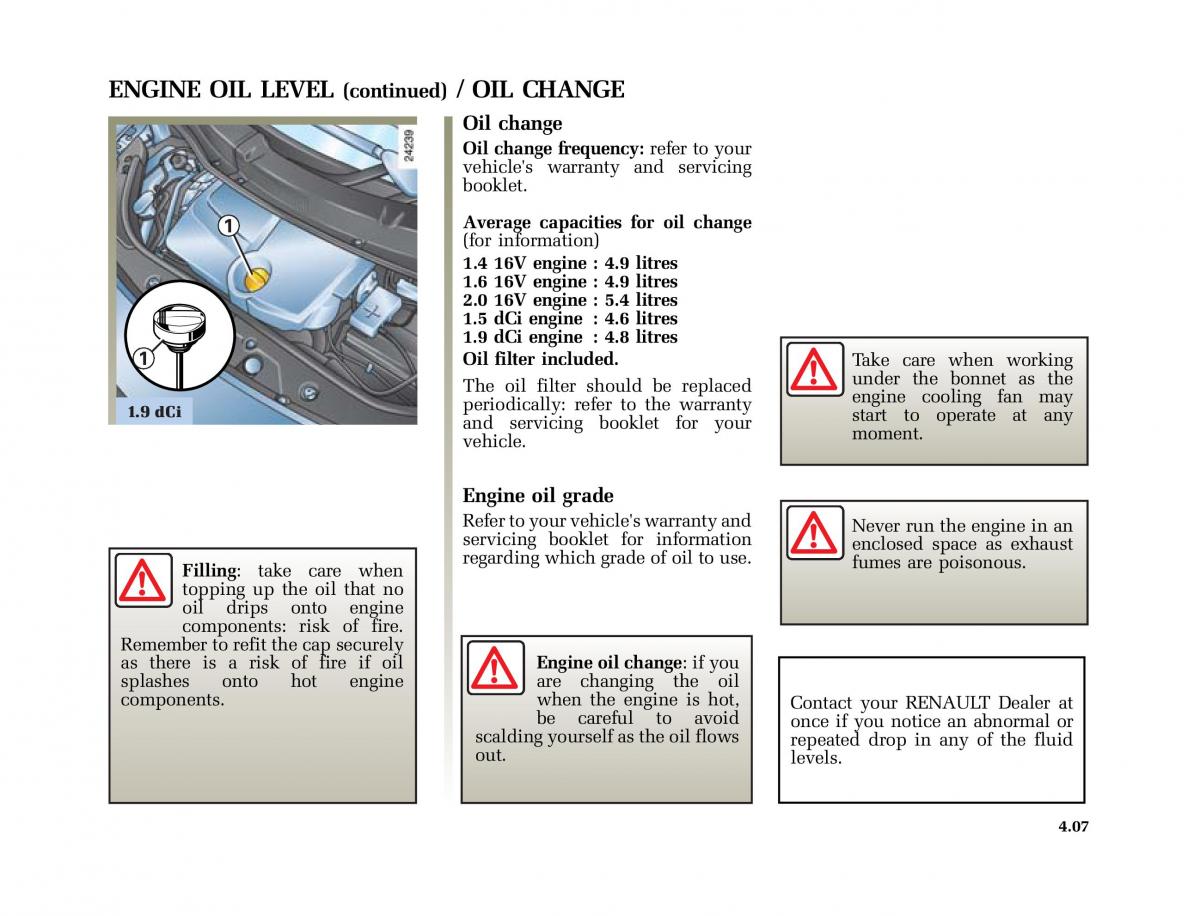 Renault Scenic II 2 owners manual / page 192