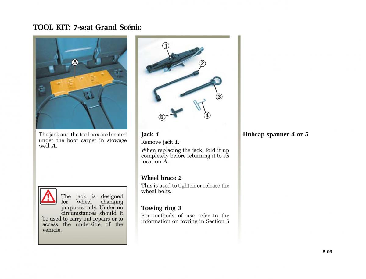 Renault Scenic II 2 owners manual / page 208