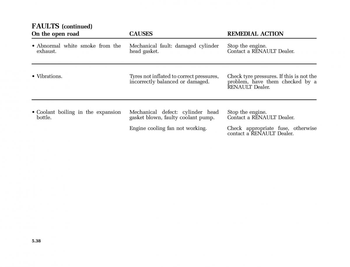 Renault Scenic II 2 owners manual / page 237