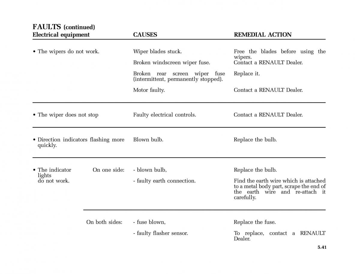 Renault Scenic II 2 owners manual / page 240