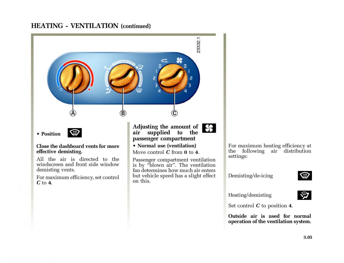 Renault Twingo I 1 owners manual / page 74