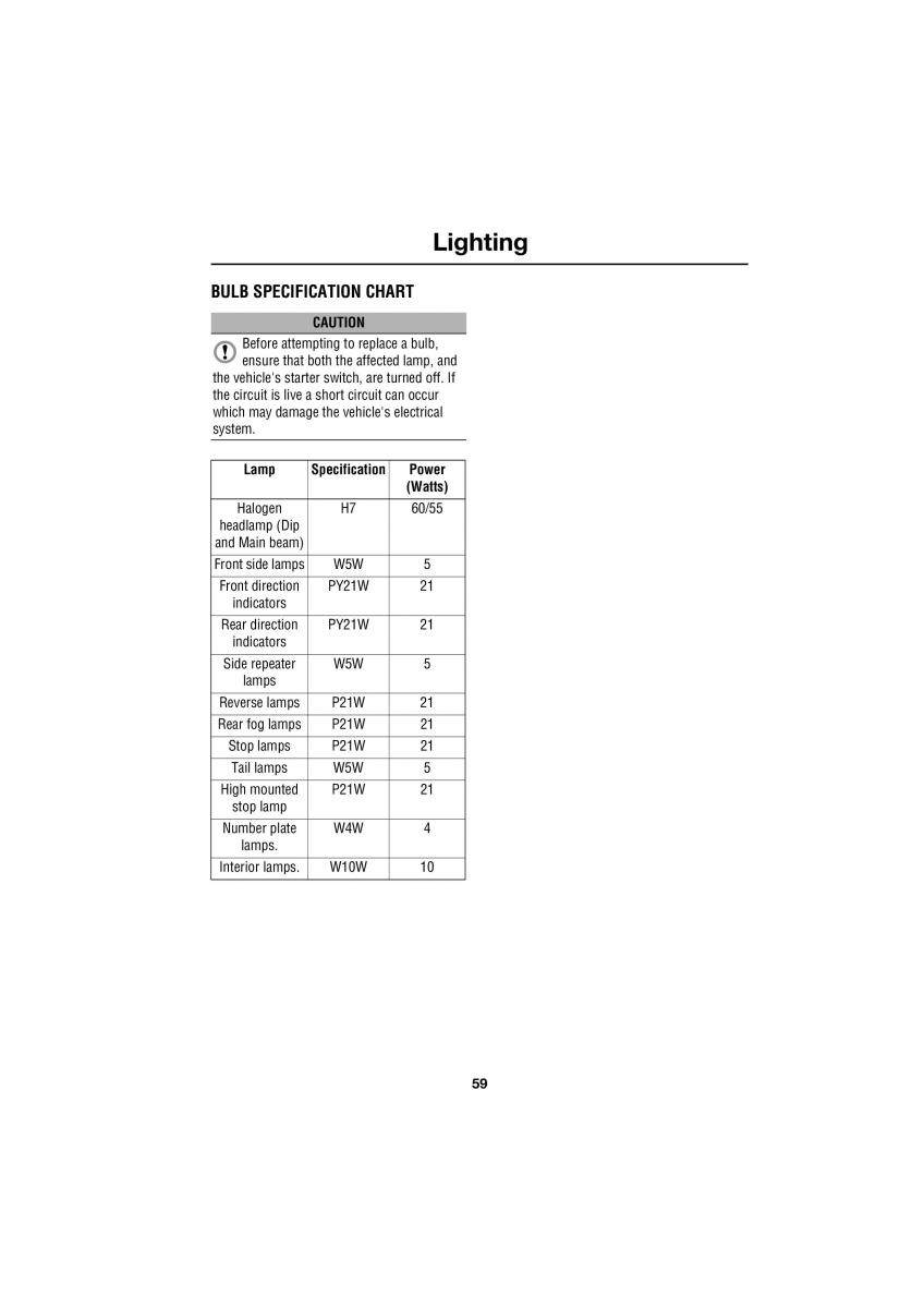 Land Rover Defender III gen owners manual / page 68