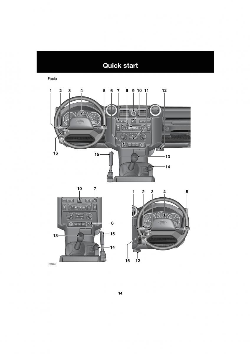 Land Rover Defender III gen owners manual / page 100