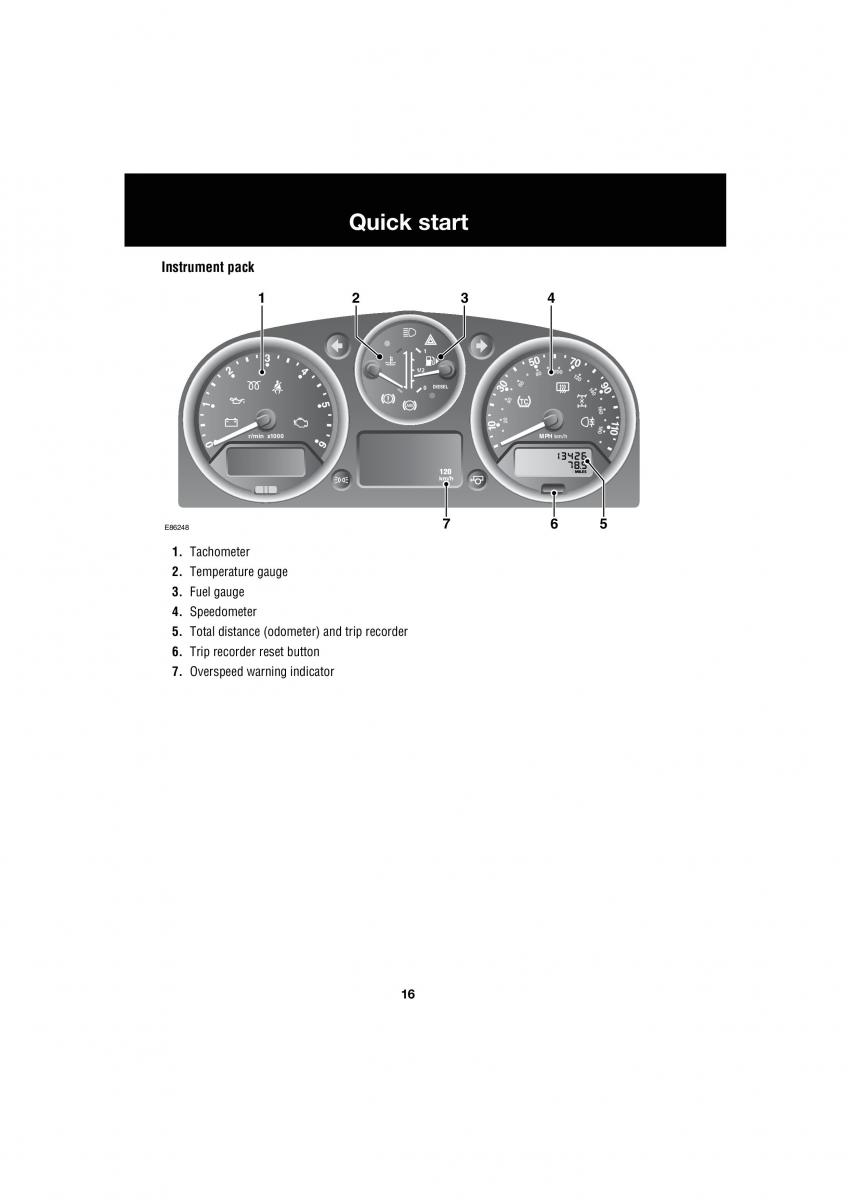 Land Rover Defender III gen owners manual / page 102