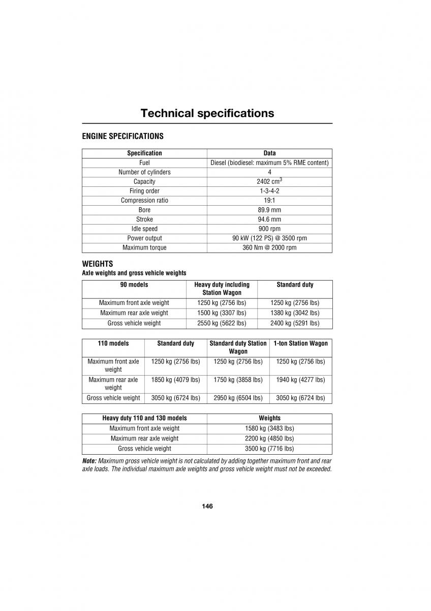 Land Rover Defender III gen owners manual / page 123