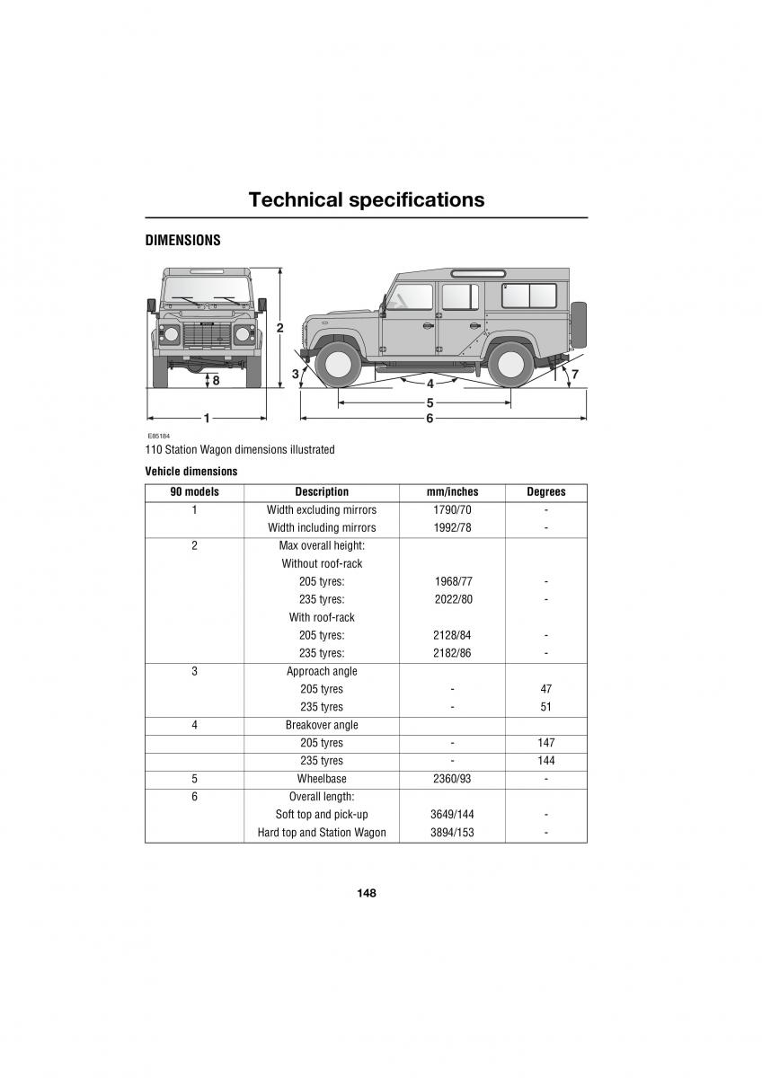 Land Rover Defender III gen owners manual / page 125