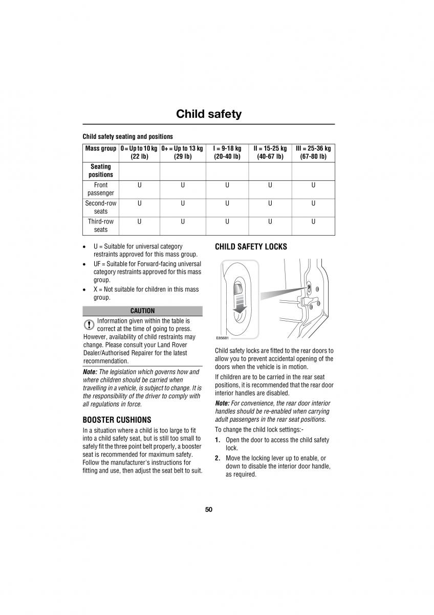 Land Rover Defender III gen owners manual / page 20