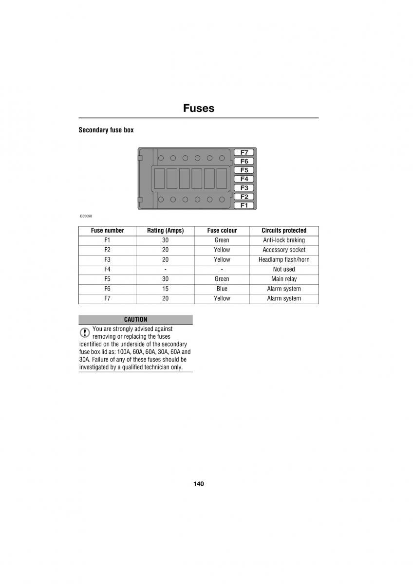 Land Rover Defender III gen owners manual / page 47