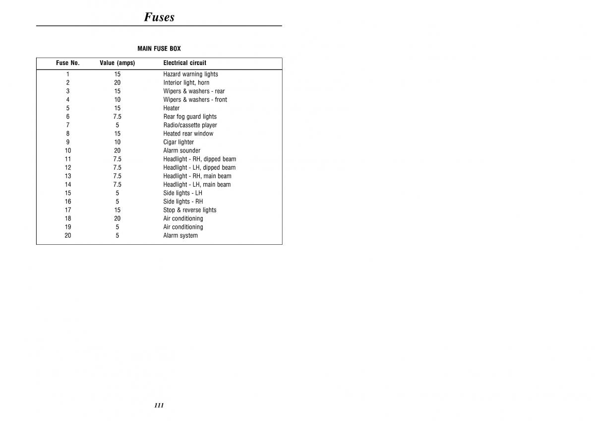 Land Rover Defender II gen owners manual / page 113