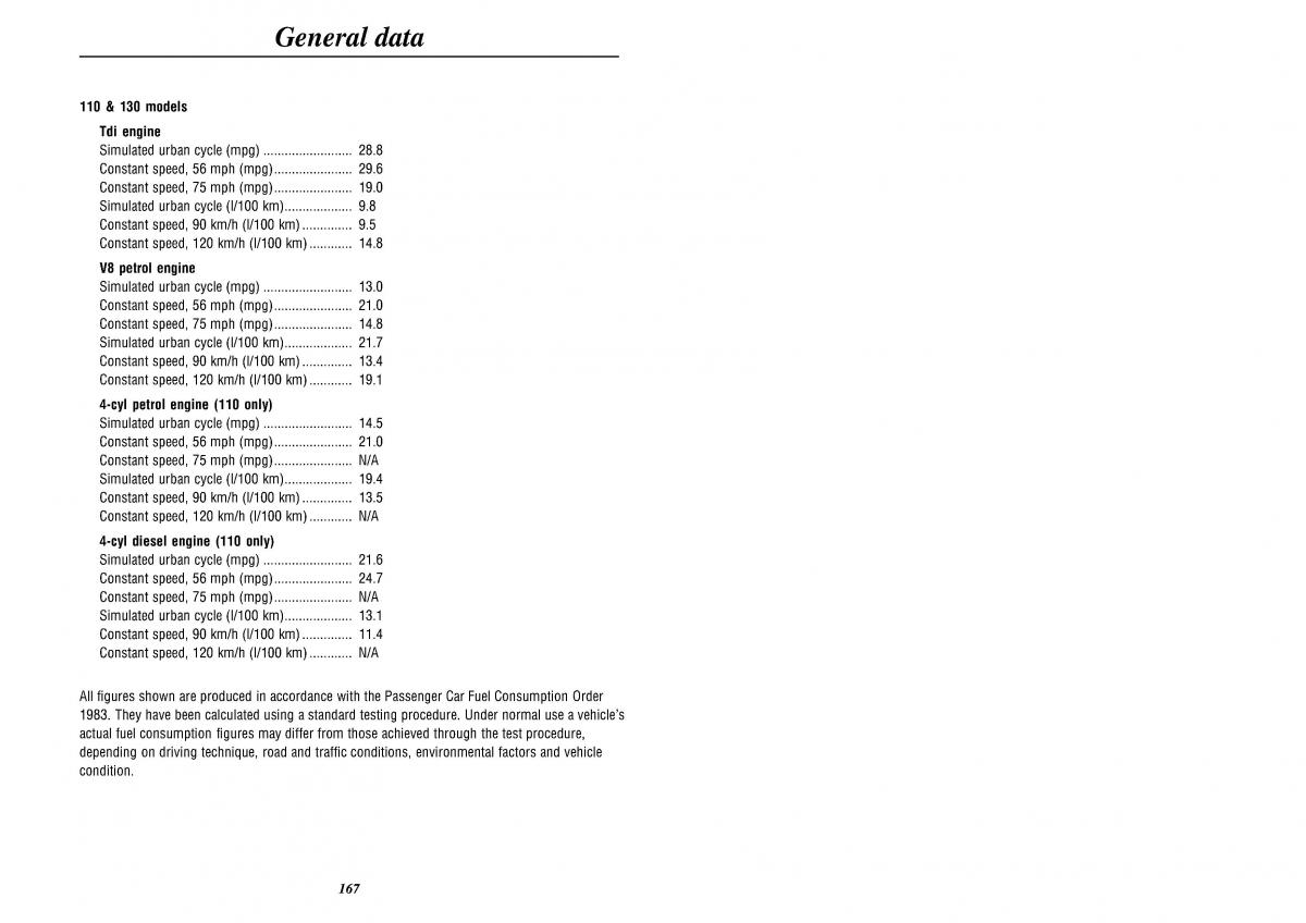 Land Rover Defender II gen owners manual / page 169