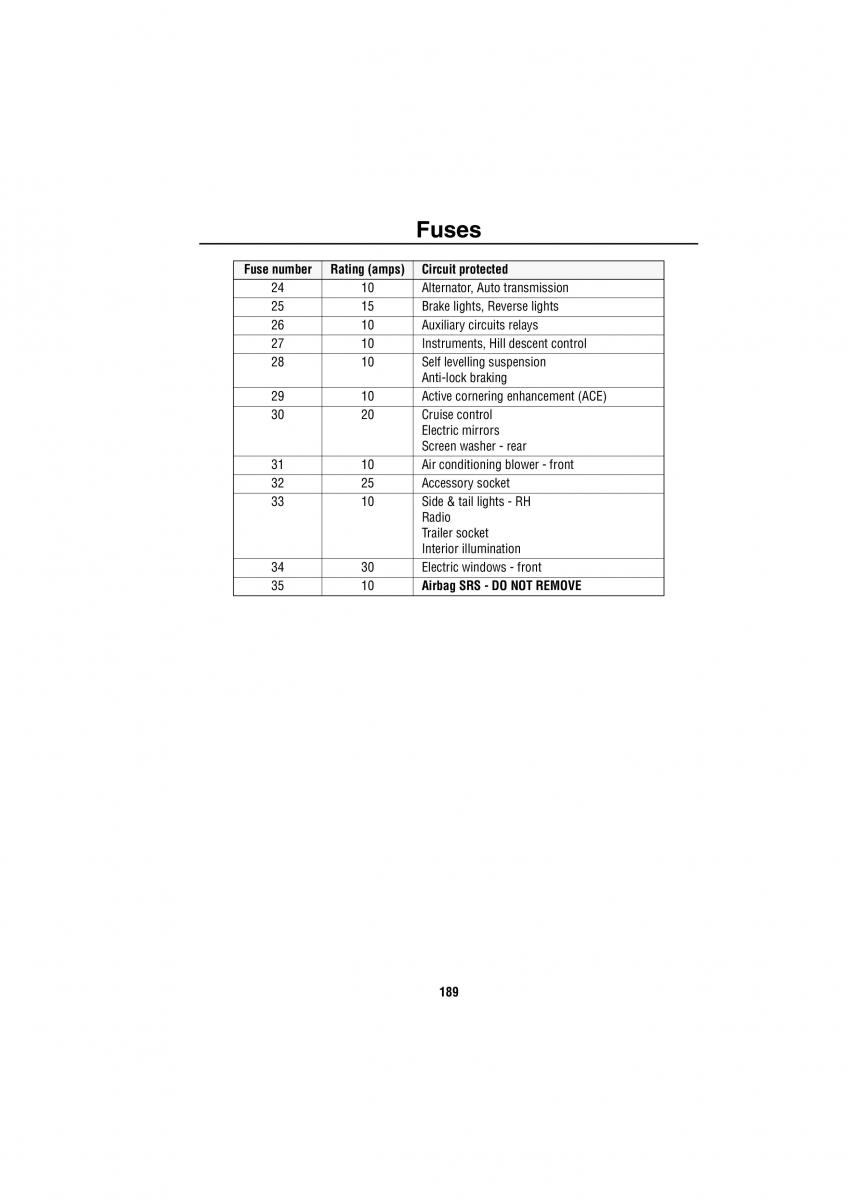 Land Rover Discovery II 2 owners manual / page 182