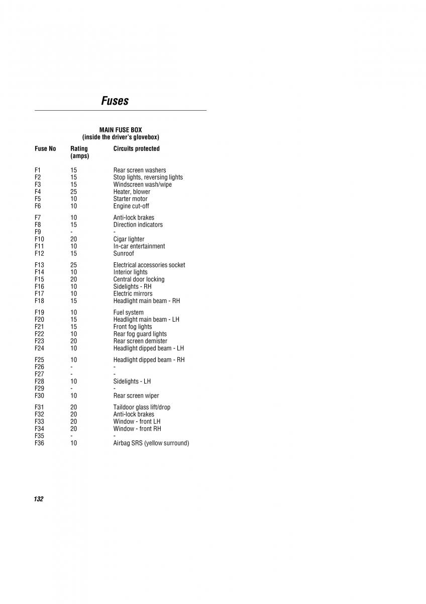 Land Rover Freelander I 1 owners manual / page 133