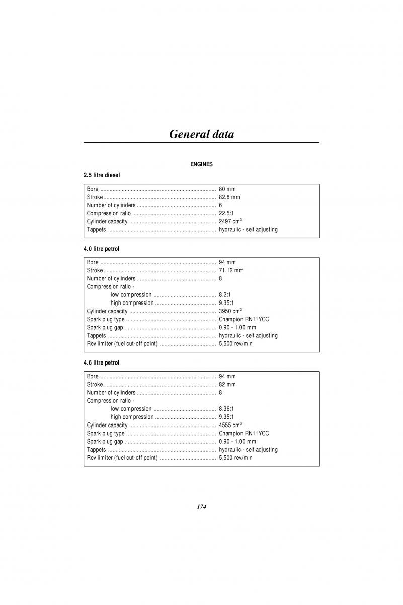 Land Rover Range Rover II 2 P38A owners manual / page 176