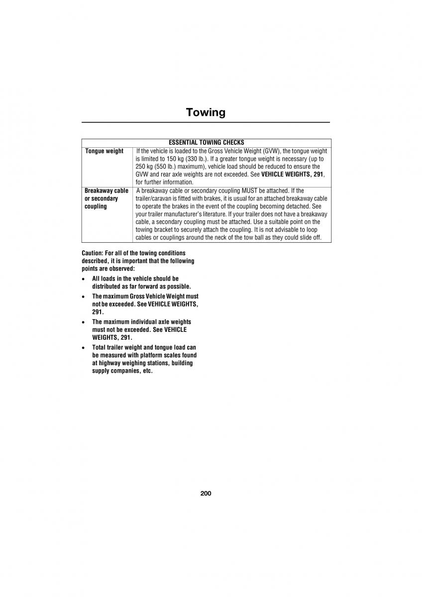 Land Rover Range Rover III 3 L322 owners manual / page 200