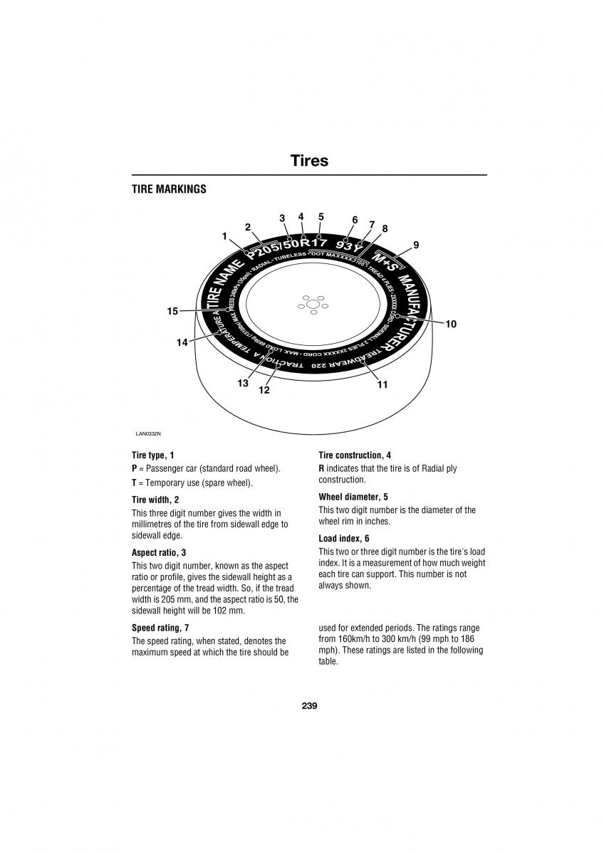 manual  Land Rover Range Rover III 3 L322 owners manual / page 239