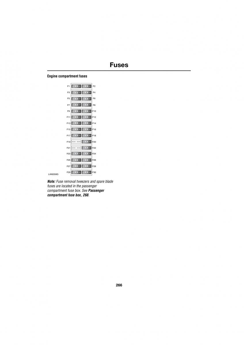 Land Rover Range Rover III 3 L322 owners manual / page 266