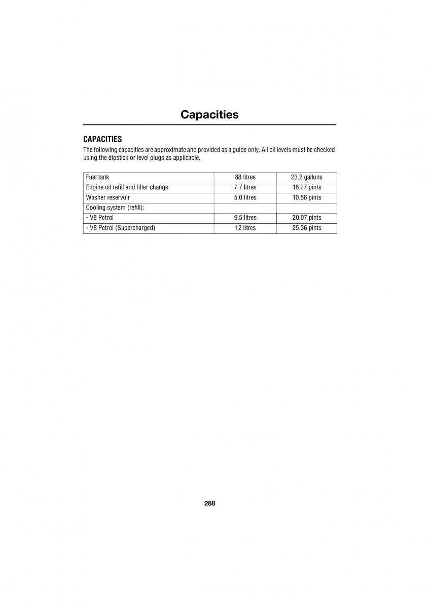 Land Rover Range Rover III 3 L322 owners manual / page 288