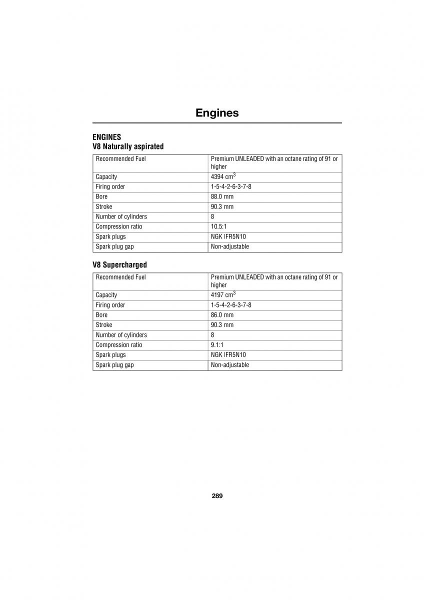 Land Rover Range Rover III 3 L322 owners manual / page 289