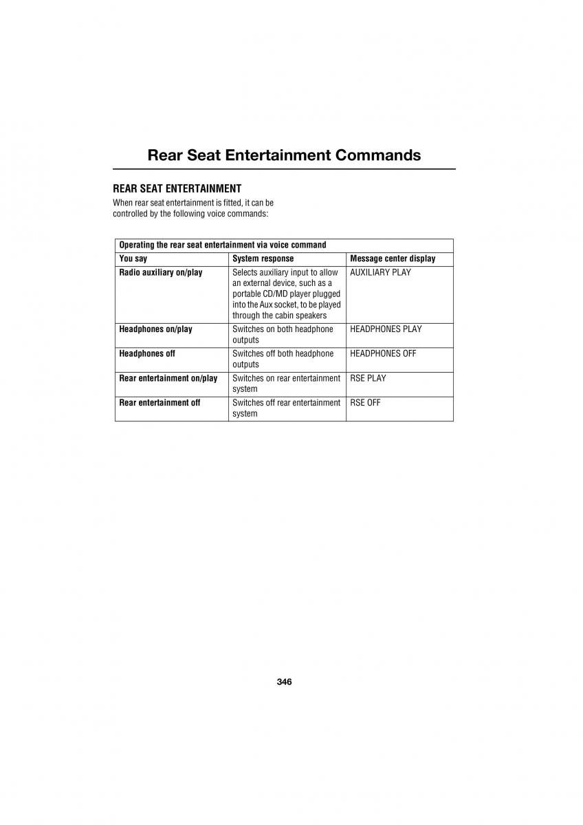 manual  Land Rover Range Rover III 3 L322 owners manual / page 346