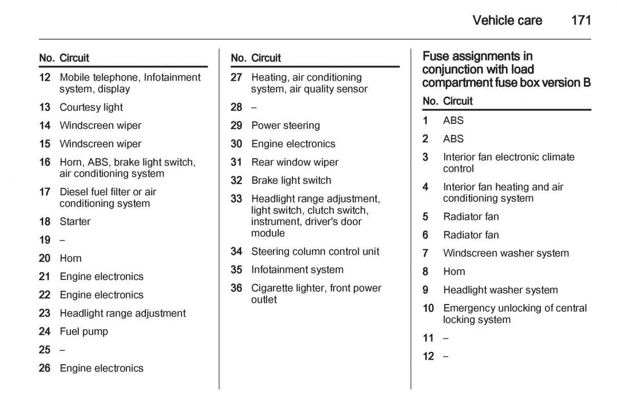 Opel Zafira B owners manual / page 171