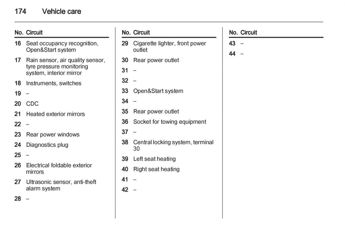 Opel Zafira B owners manual / page 174