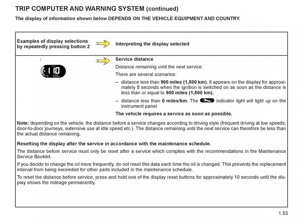 Renault Twingo II 2 owners manual / page 60