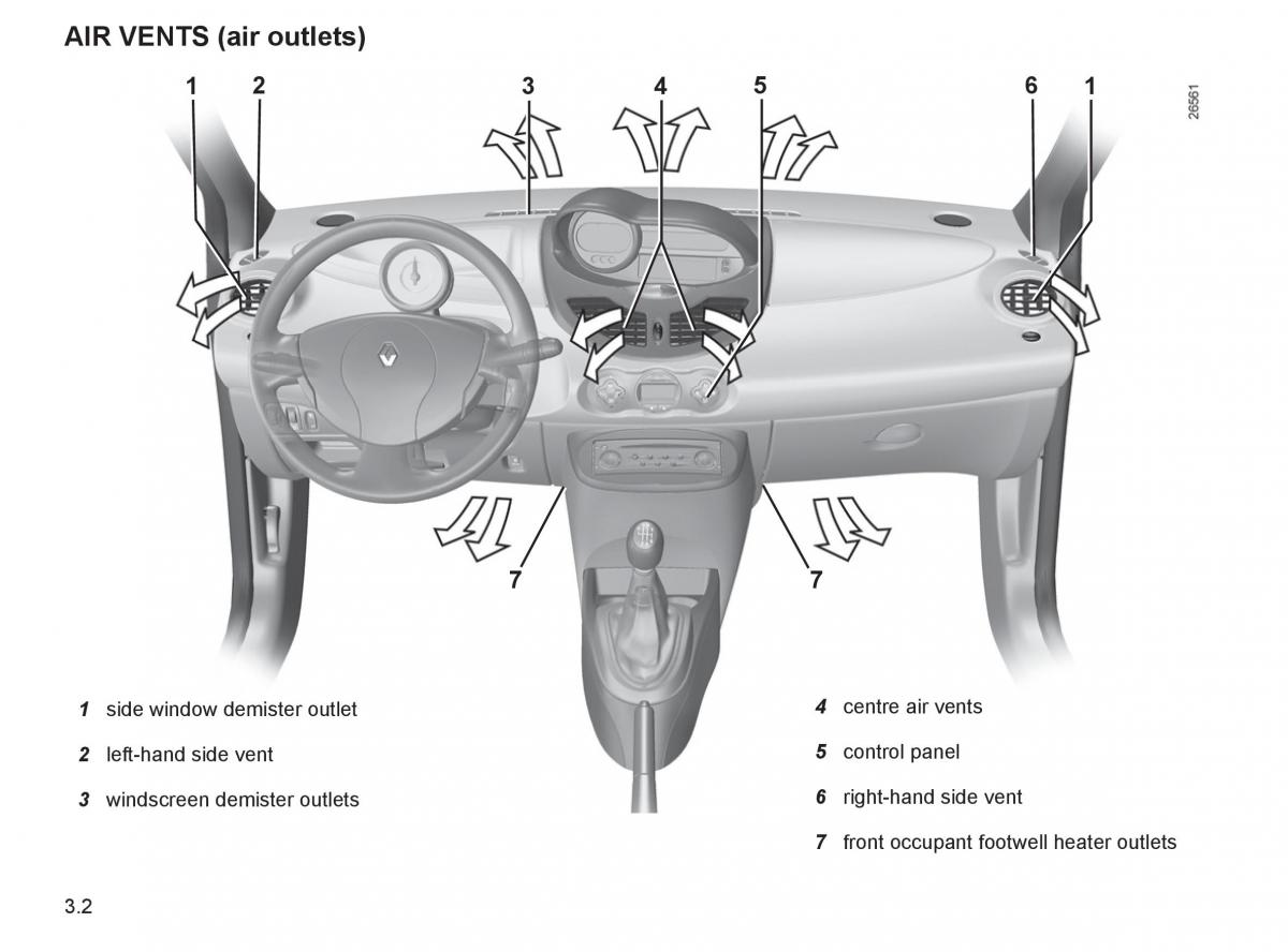 Renault Twingo II 2 owners manual / page 103