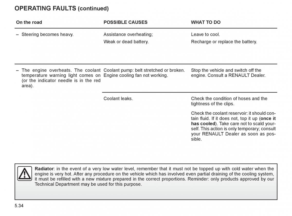 Renault Twingo II 2 owners manual / page 189