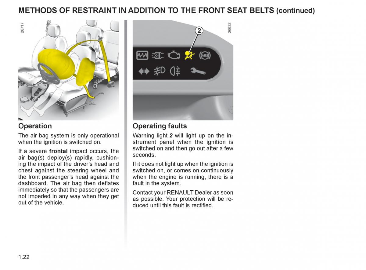 Renault Twingo II 2 owners manual / page 29