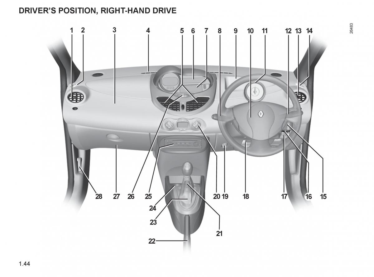 Renault Twingo II 2 owners manual / page 51